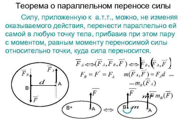 Кракен площадка вход